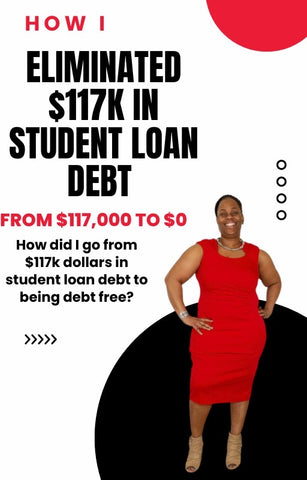 Student Loan and Credit Repair Digital E-Book