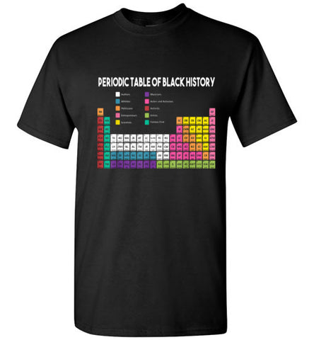 Periodic Table of Black History T-Shirt